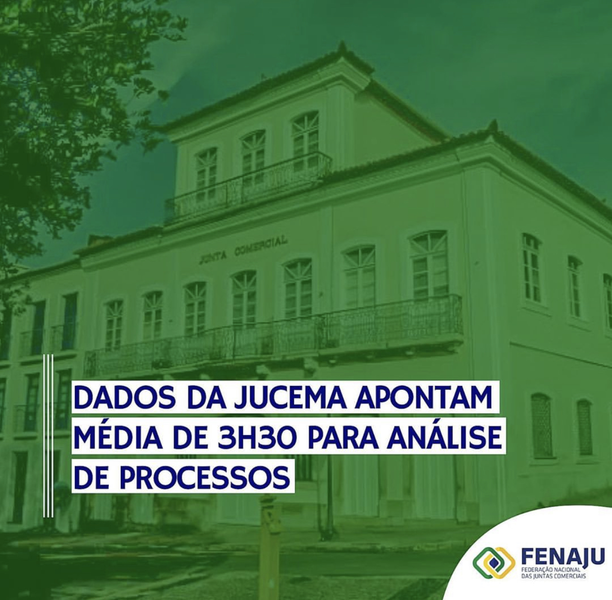 Dados da JUCEMA apontam média de 3h30 para análise de processos no Maranhão