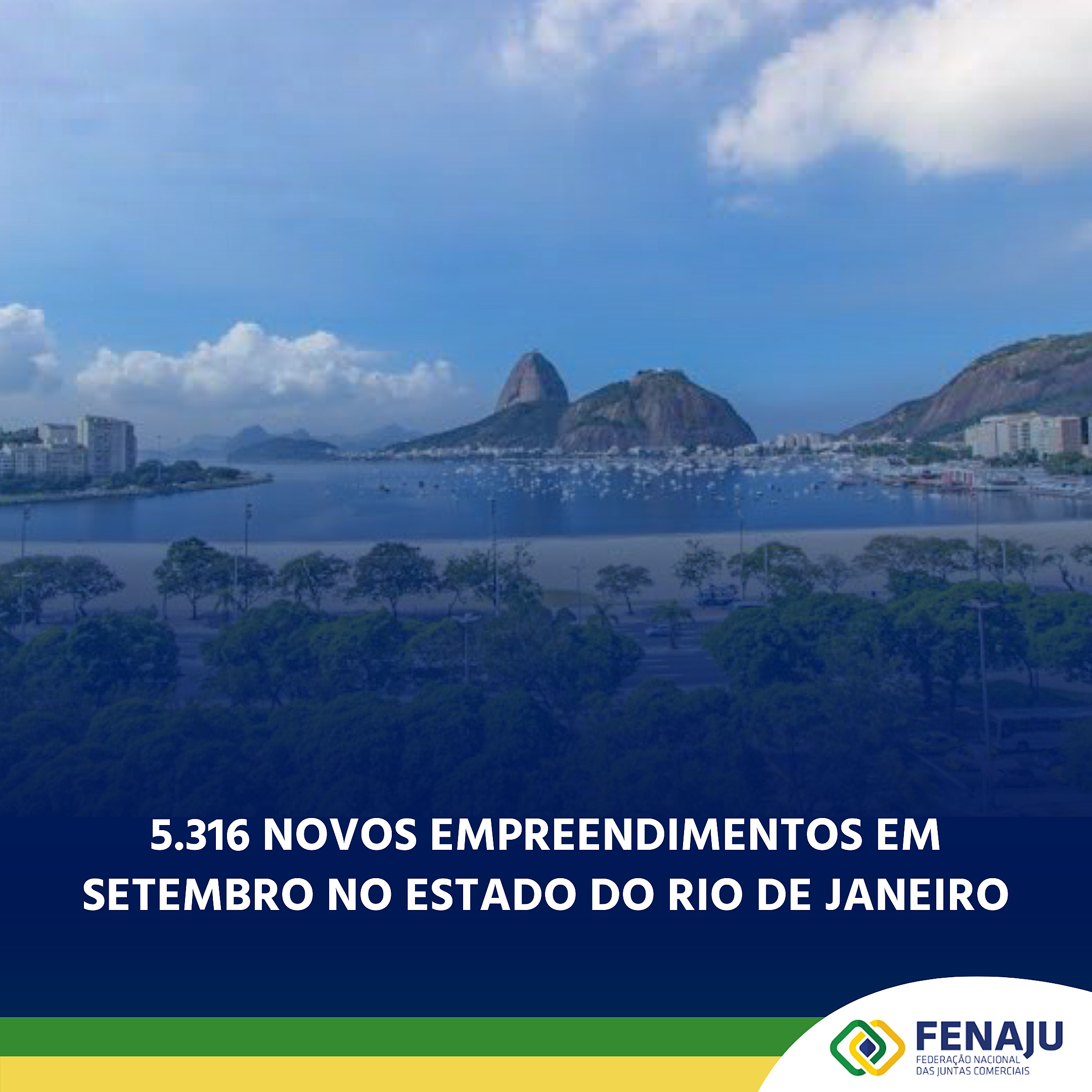 5.316 novos empreendimentos em setembro no Estado do Rio de Janeiro