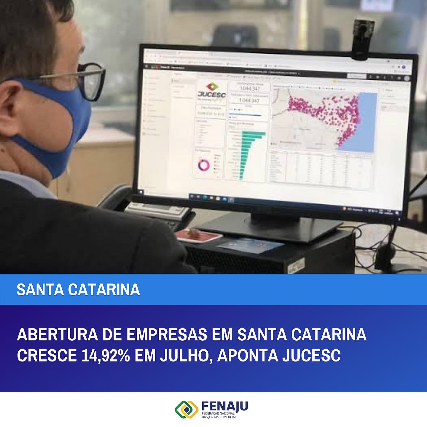 Abertura de empresas em Santa Catarina cresce 14,92% em julho, aponta Jucesc